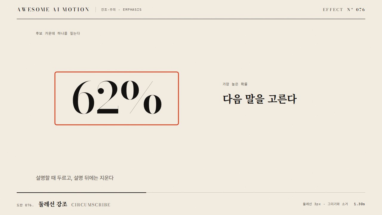 둘레선 강조 · Circumscribe