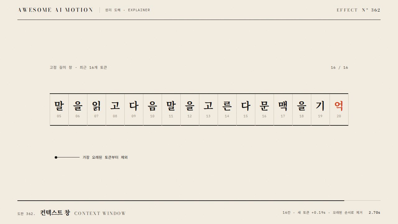 컨텍스트 창 · Context Window