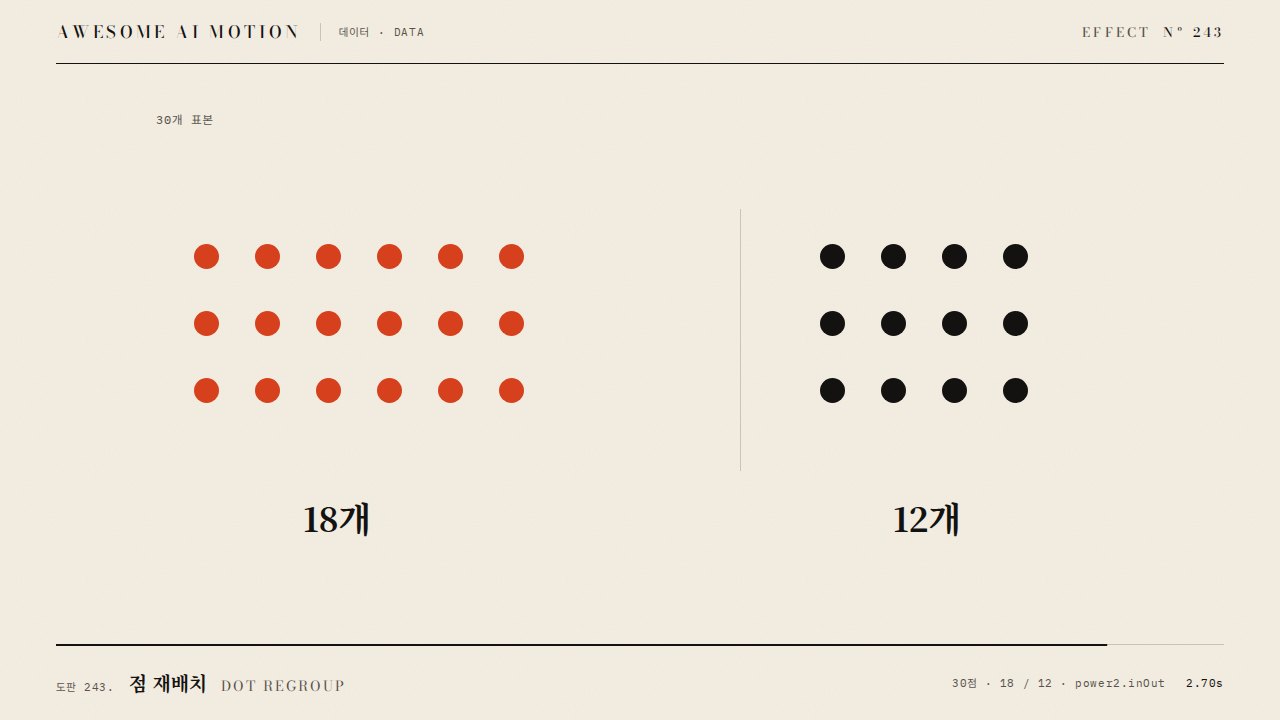 점 재배치 · Dot Regroup