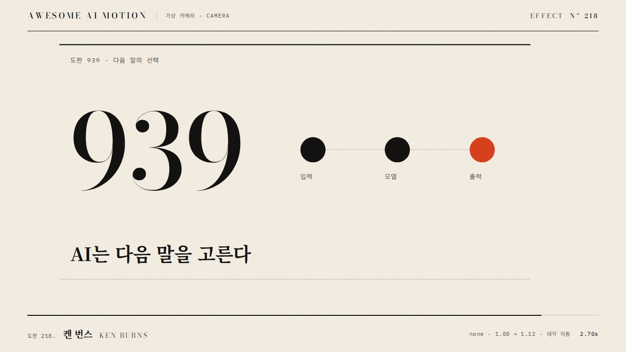 켄 번스 · Ken Burns