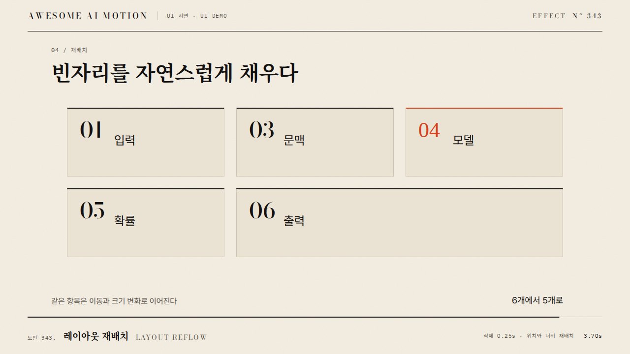 레이아웃 재배치 · Layout Reflow