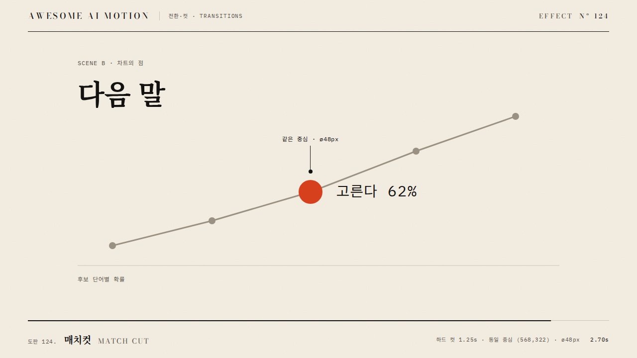 매치컷 · Match Cut
