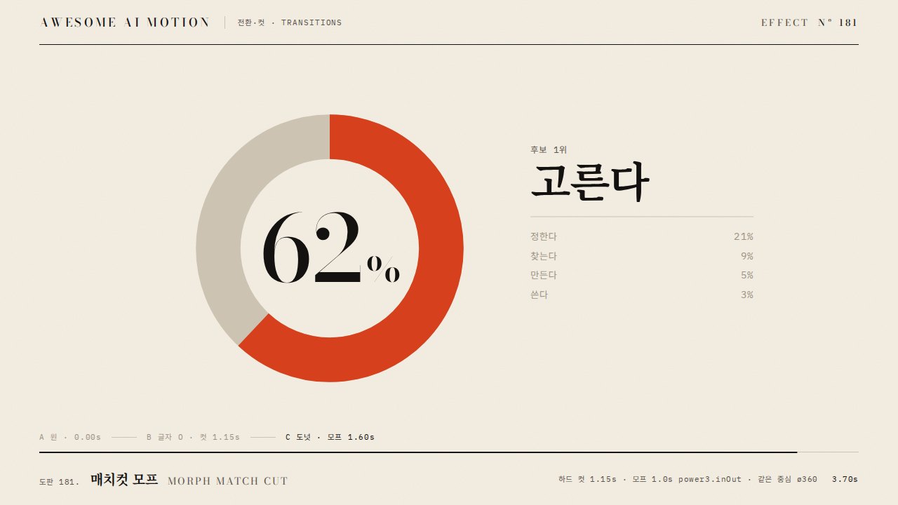 매치컷 모프 · Morph Match Cut