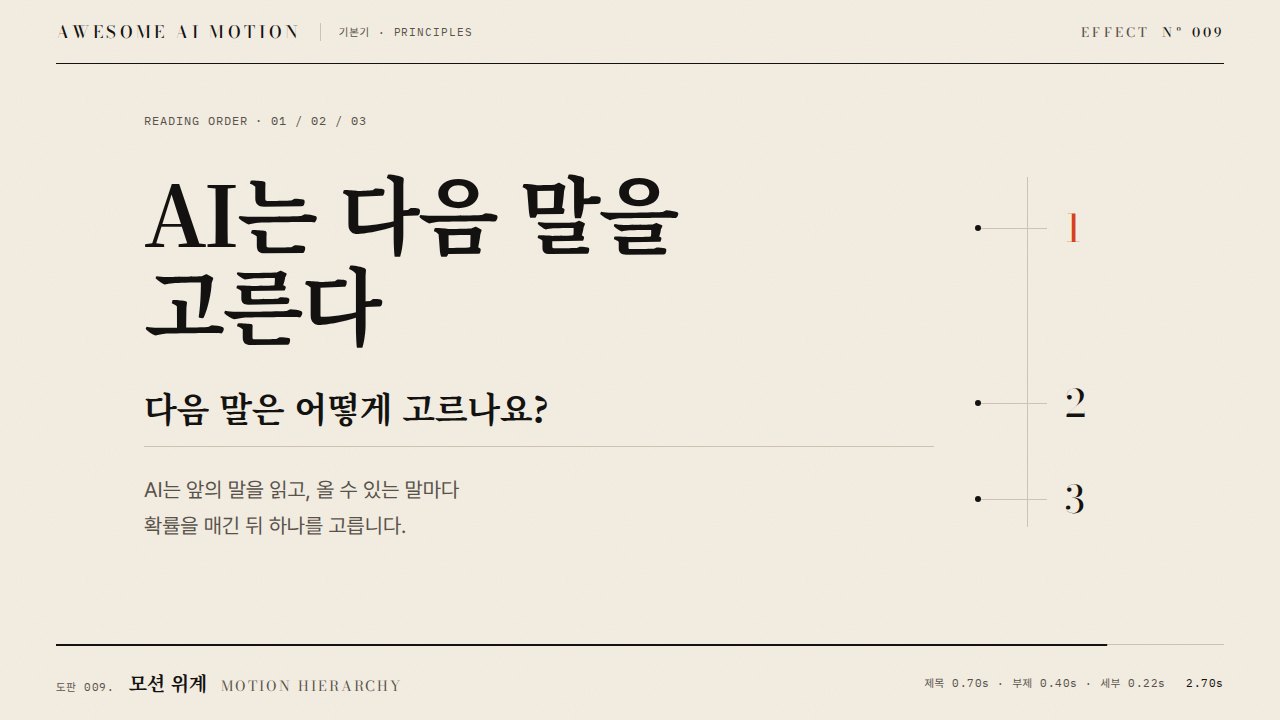 모션 위계 · Motion Hierarchy