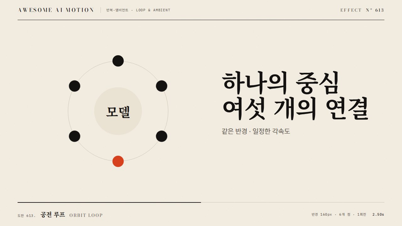 공전 루프 · Orbit Loop