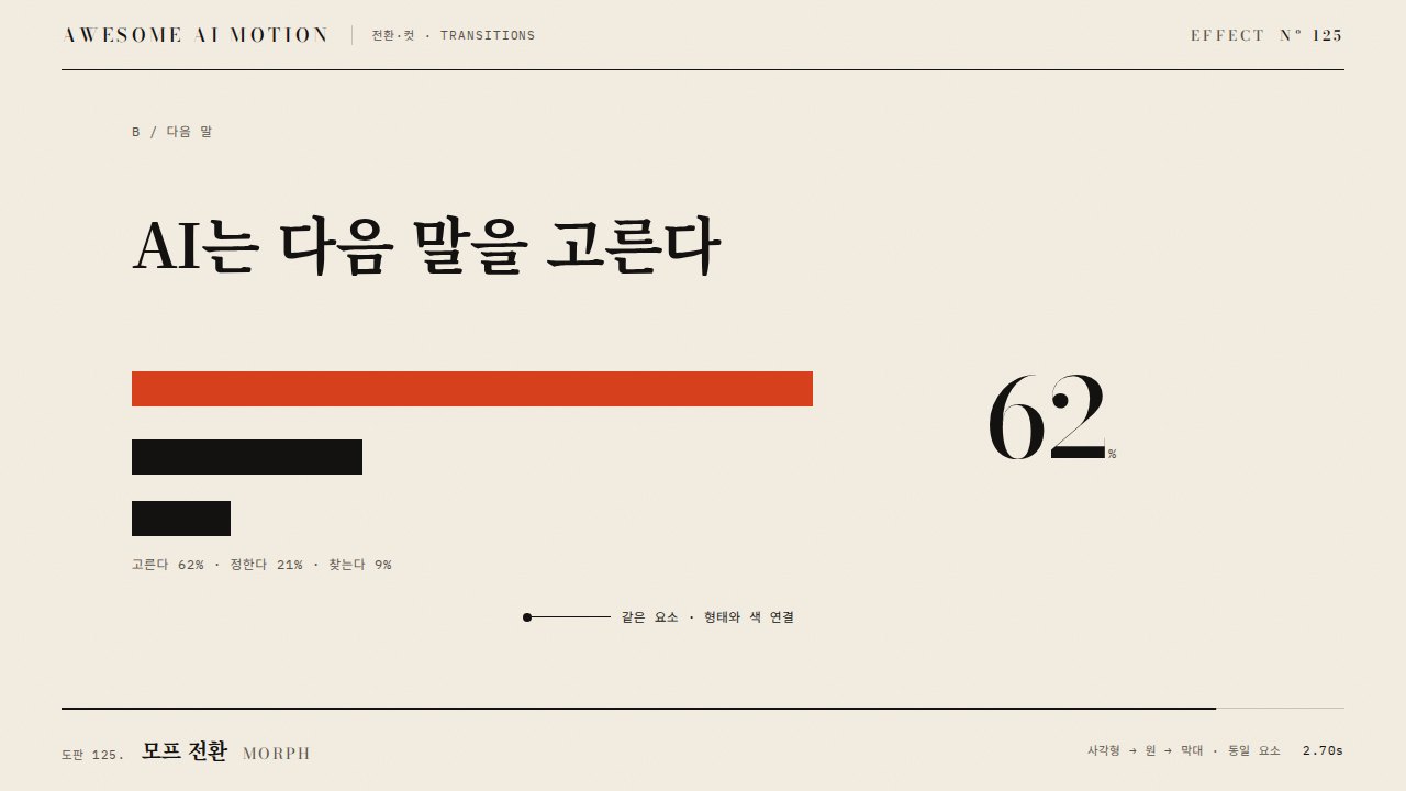 모프 전환 · Morph