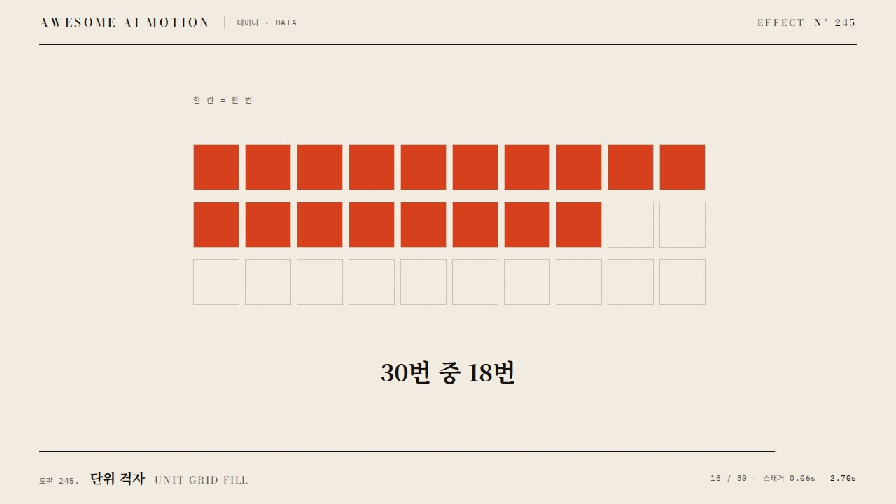 단위 격자 · Unit Grid Fill