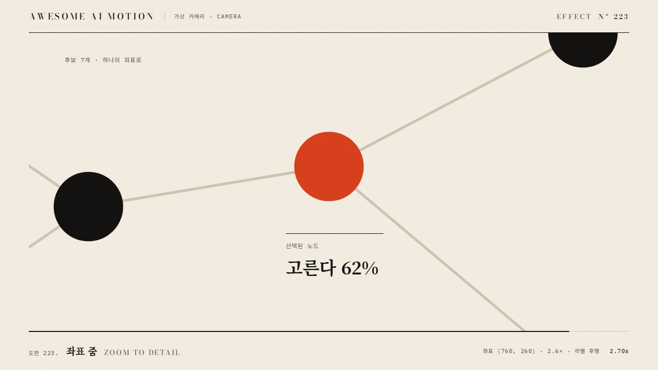 좌표 줌 · Zoom to Detail