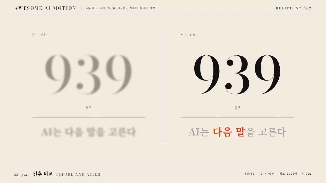 전후 비교 · Before and After