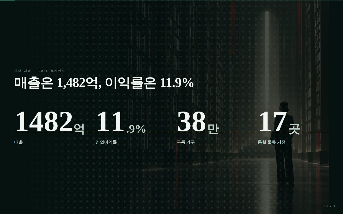밀물 2026 연간 성과 — 01-hero 완성 화면