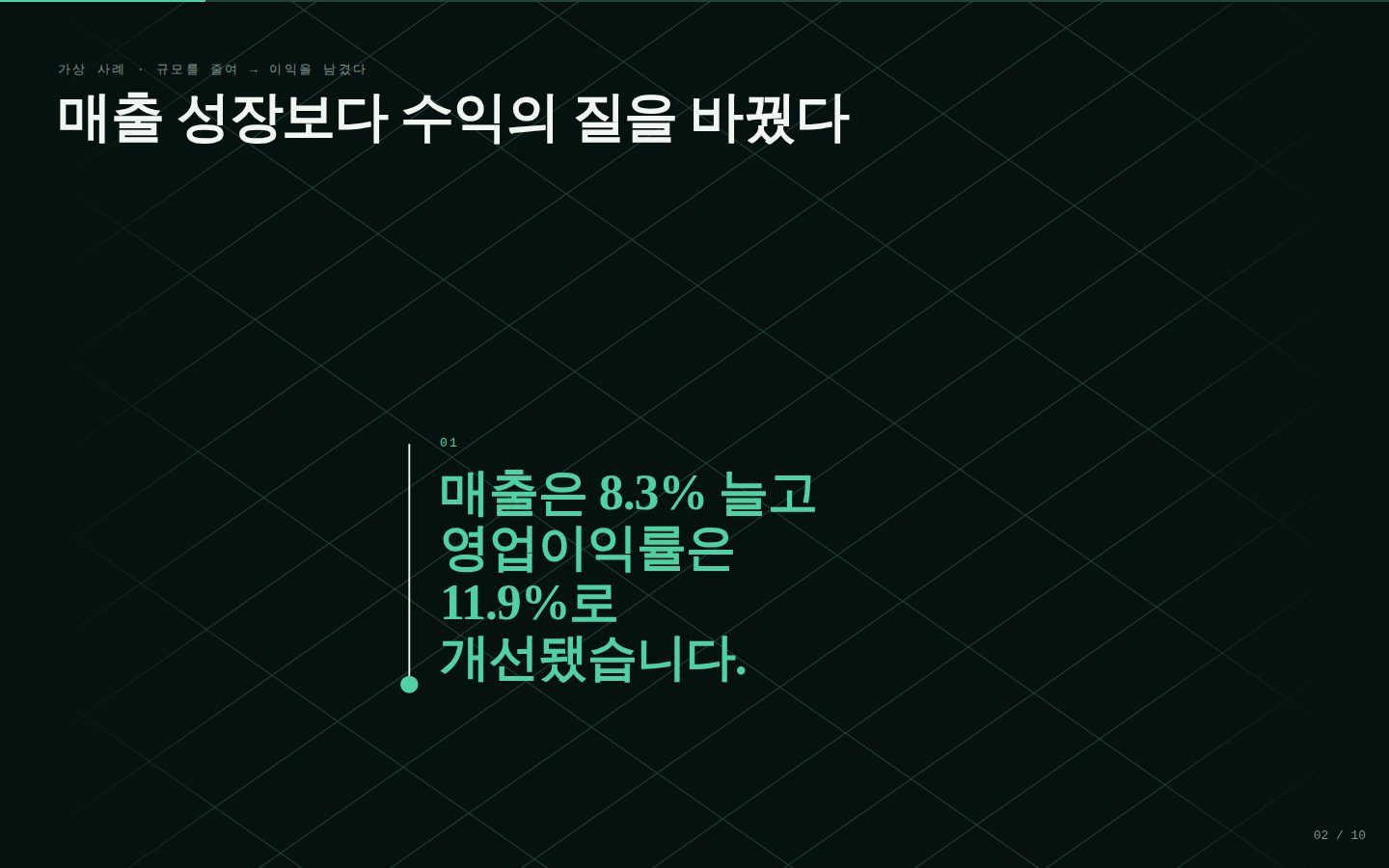 밀물 2026 연간 성과 — 02-claim 완성 화면