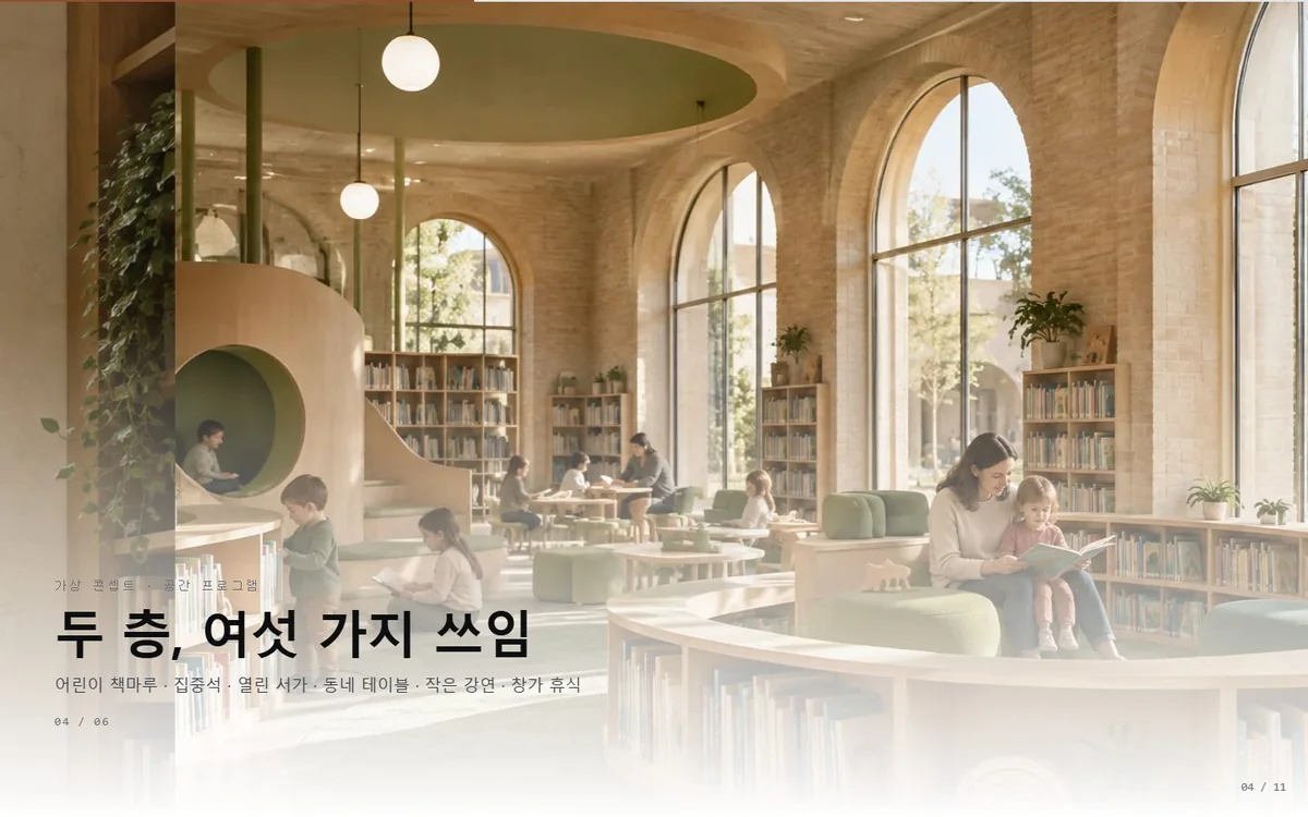 horizontal-gallery 장면 완성 화면