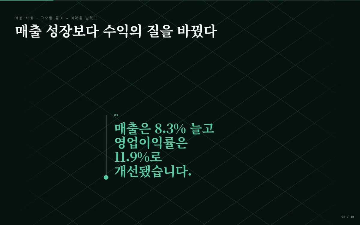 kinetic-titles 장면 완성 화면