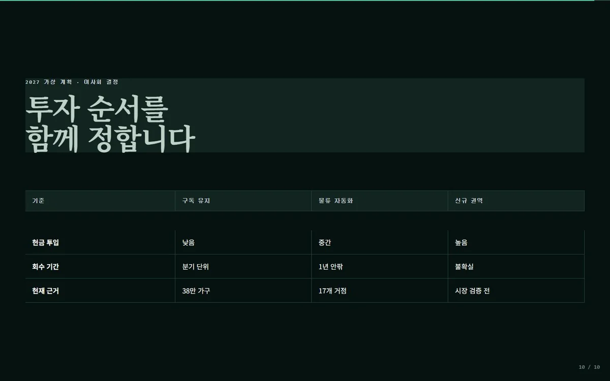 option-matrix 장면 완성 화면