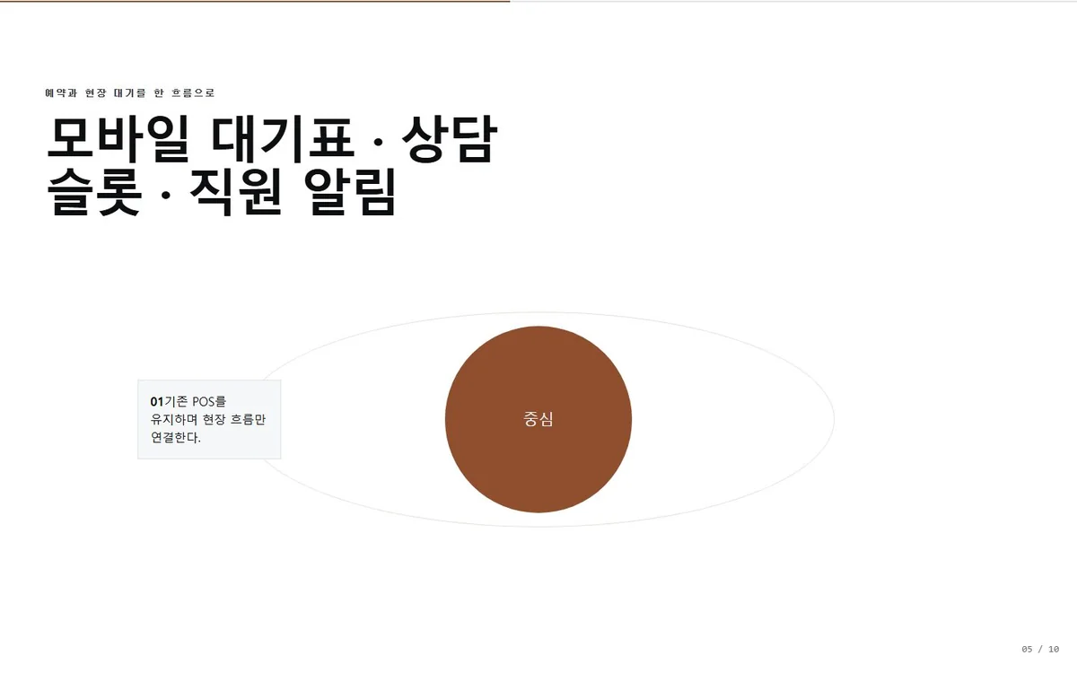 system-map 장면 완성 화면